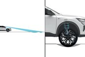 Renault Rafale E-Tech 4x4