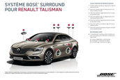 Renault Talisman - Galerie Foto