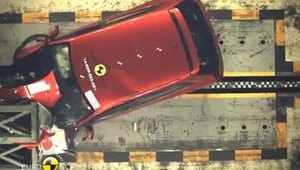 Renault Twingo - Crash Test by EuroNCAP