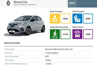 Renault Zoe la Euro NCAP