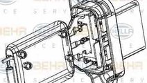 Rezistenta trepte ventilator habitaclu aeroterma F...