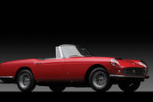 RM Auctions