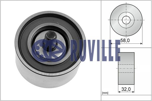 Rola ghidare/conducere, curea distributie (58409 EVR) HYUNDAI,KIA