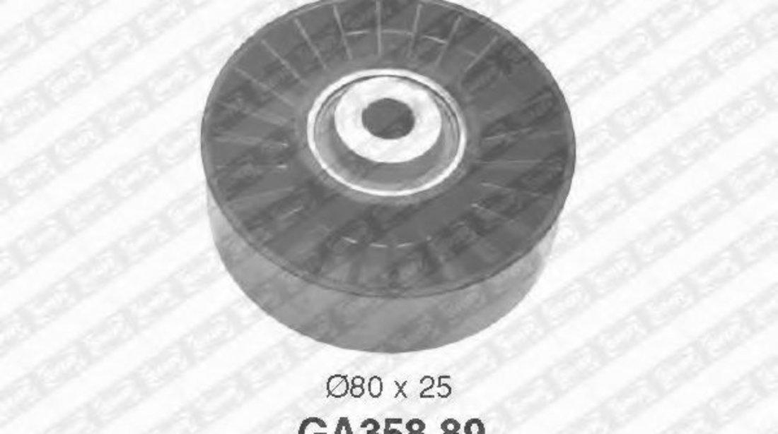 Rola ghidare/conducere, curea transmisie ALFA ROMEO 156 (932) (1997 - 2005) SNR GA358.89 piesa NOUA