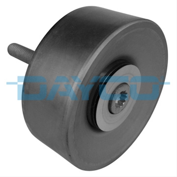 Rola Ghidare/conducere, Curea Transmisie Dayco Audi APV3018