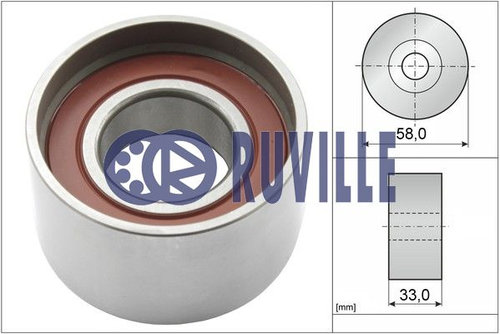 Rola intinzator,curea distributie (57064 EVR) MAZDA