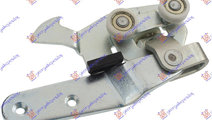 Rola Usa Culisanta Dreapta Citroen Jumper 2002 200...