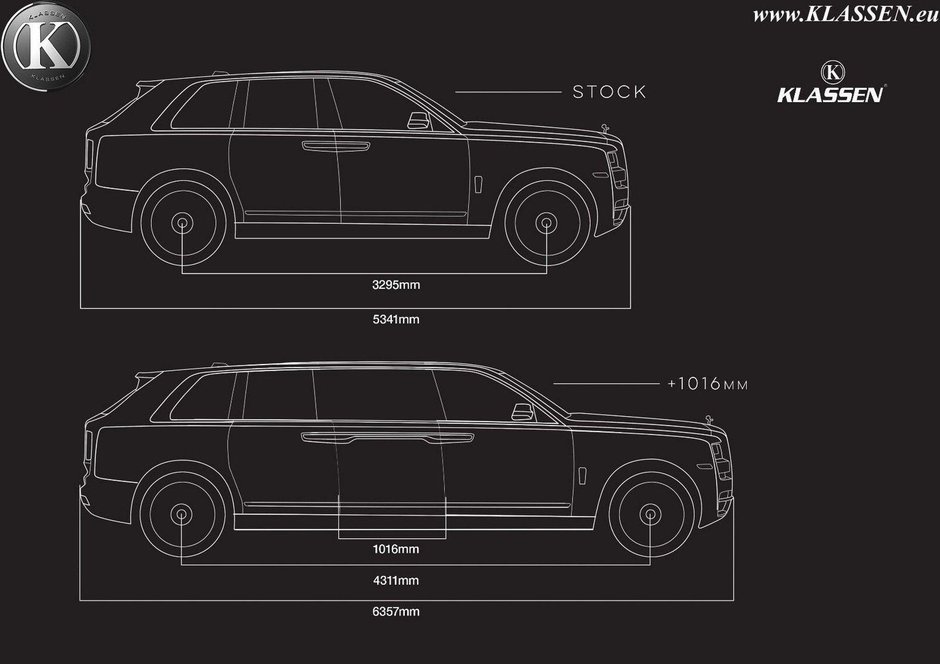 Rolls-Royce Cullinan by Klassen