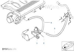 salut,cei care aveti habar de treaba asta,este vb de un bmw e46 320d?