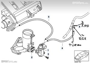 salut ,ma ajutati va rog mult,am schimbat furtunele vacuum bmw e46 320d 136cp 1999?