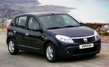 Sandero vine oficial in Romania pe 3 iunie Sandero vine oficial in Romania pe 3 iunie