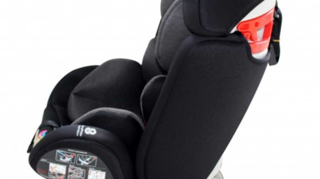 Scaun Auto Copii Premium cu sistem ISOFIX