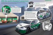 Schaeffler 4ePerformance Concept