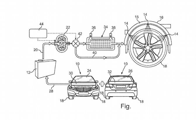 Schita sistemului patentat de Mercedes-Benz