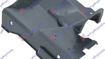 Scut de Protectie Motor Plastic Dreapta Citroen Be...