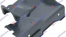 Scut de Protectie Motor Plastic Stanga Citroen Ber...