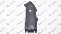 Scut Fata Motor De Plastic Mercedes A-Class W169 2...