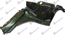 Scut Lateral Motor Plastic Dreapta Mazda Tribute 2...