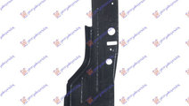 Scut Motor Lateral Plastic Dreapta Opel Astra J 20...