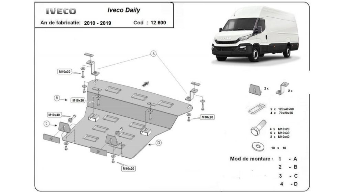 Scut motor metalic Iveco DAILY CITYS (2014-2016) #5