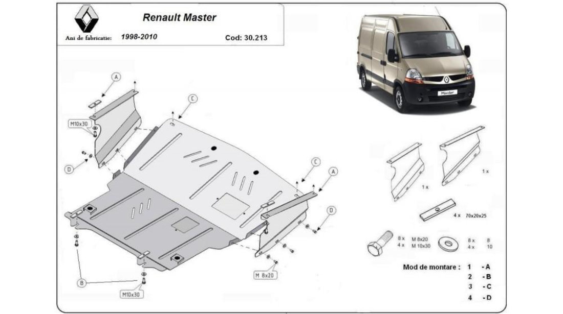 Scut motor metalic Renault Master II (1998->)[FD,JD,ED/HD/UD] #5