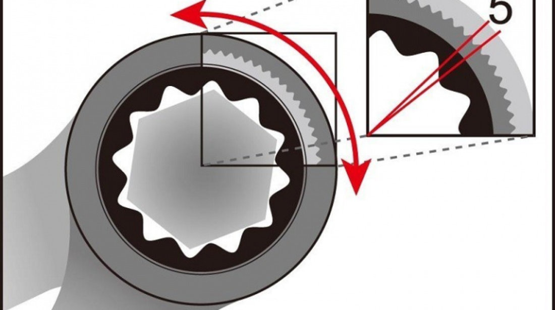 SE-2010 Cheie fixa combinata cu clichet 10 mm