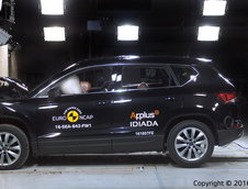 SEAT Ateca la Euro NCAP