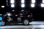 SEAT Ateca la Euro NCAP