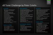 SEMA Show 2009 - 1.300+ poze
