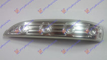 Semnal Stanga Oglinda Hyundai ix35 2010-2011-2012-...