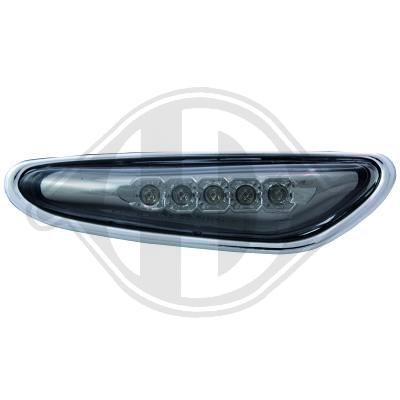 SEMNALIZARI CU LED FUNDAL BLACK -COD 1215278