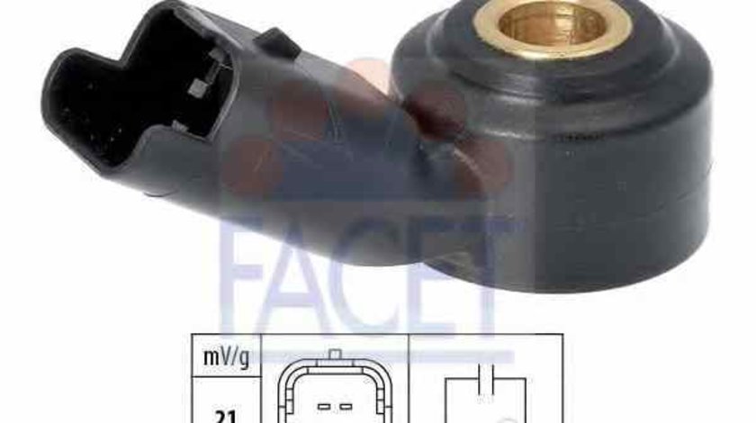Senor batai MINI MINI COUNTRYMAN R60 FACET 9.3138