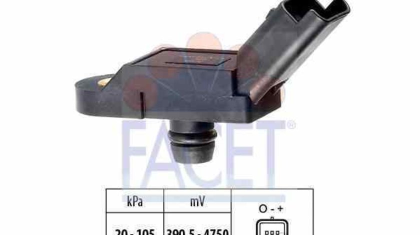 Senzor presiune aer galerie admisie PEUGEOT 206 hatchback 2A/C FACET 10.3005