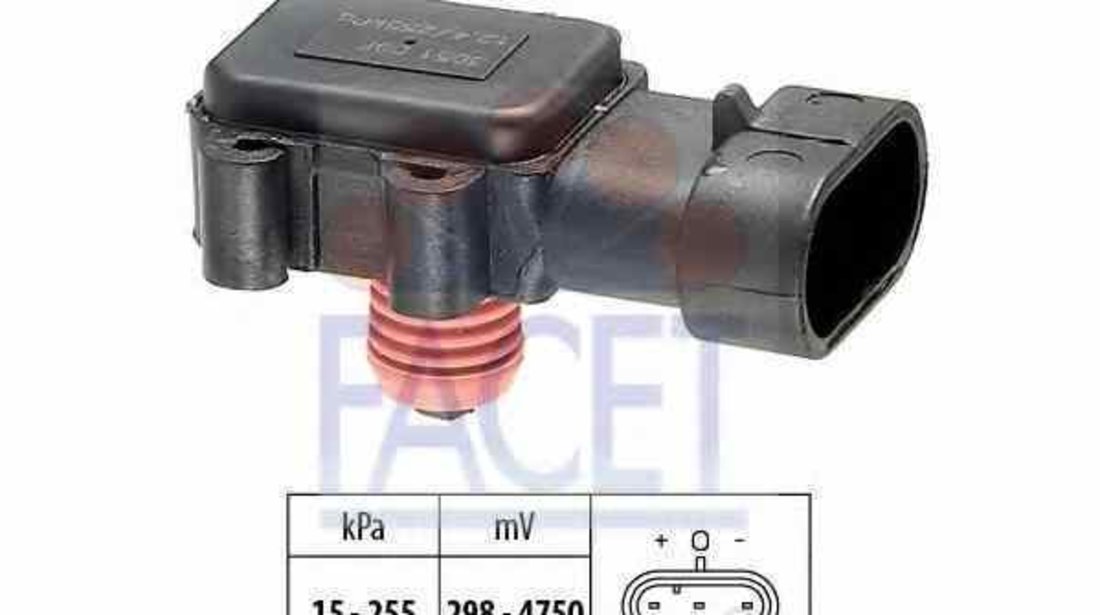 senzor presiune aer galerie admisie RENAULT LAGUNA II BG0/1 FACET 10.3051