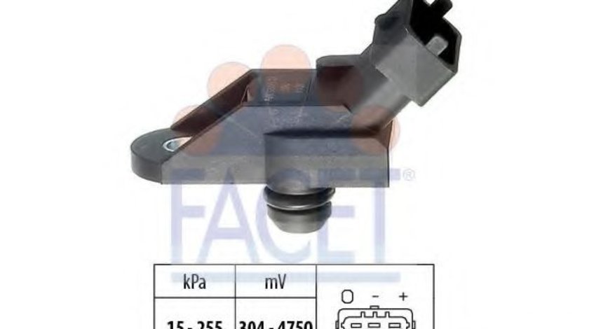 Senzor presiune aer OPEL ASTRA G Combi (F35) (1998 - 2009) FACET 10.3014 piesa NOUA