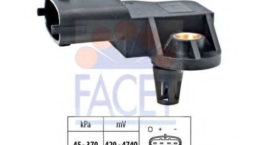 Senzor presiune aer RENAULT MEGANE II (BM0/1, CM0/1) (2002 - 2011) FACET 10.3167 piesa NOUA