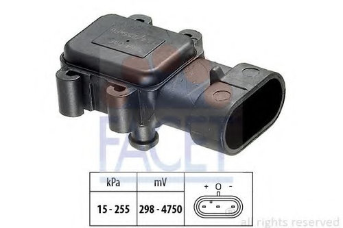Senzor presiune aer RENAULT SYMBOL I (LB0/1/2) (1998 - 2008) FACET 10.3064 piesa NOUA