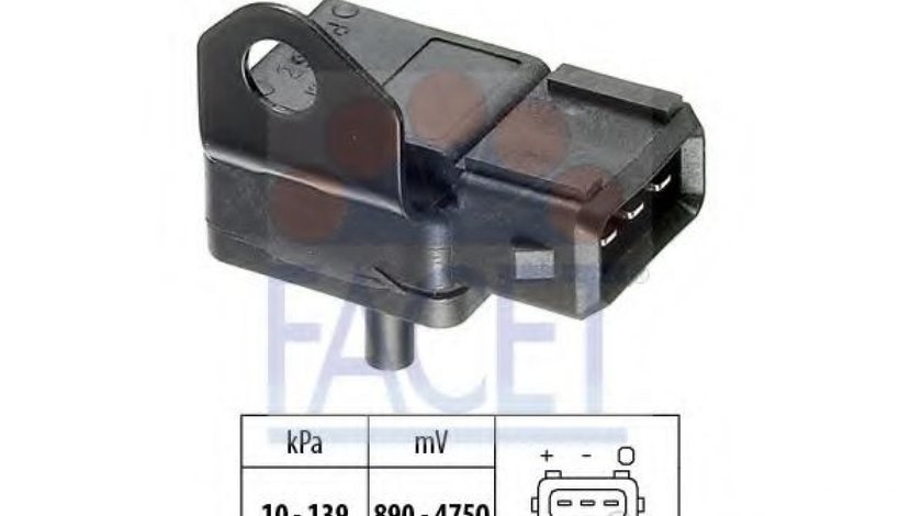 Senzor presiune aer VOLVO S40 I (VS) (1995 - 2004) FACET 10.3111 piesa NOUA