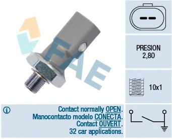 Senzor presiune ulei AUDI A6 (4F2, C6) (2004 - 2011) FAE 12855 piesa NOUA