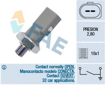 Senzor presiune ulei AUDI A6 (4F2, C6) (2004 - 2011) FAE 12855 piesa NOUA