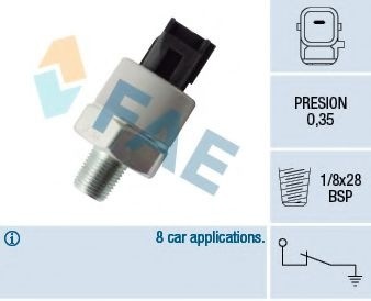 Senzor presiune ulei SUBARU LEGACY V (BM, BR) (2009 - 2016) FAE 12549 piesa NOUA