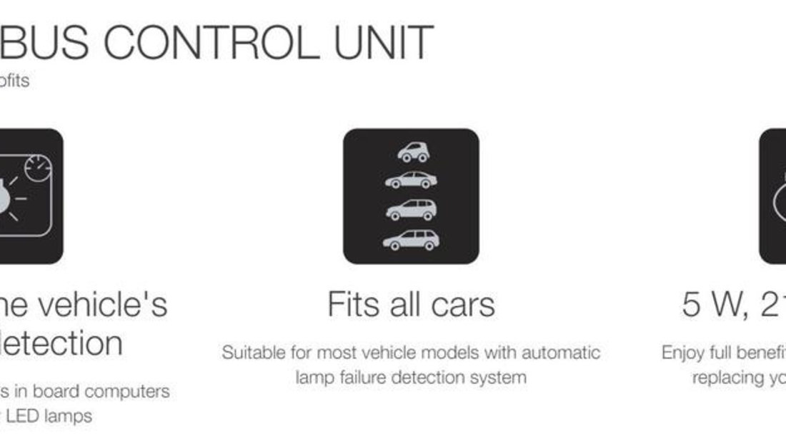 Set 2 Buc Anulator Eroare Bec Led Osram 21W 12V LEDriving Canbus Control Unit LEDCBCTRL102