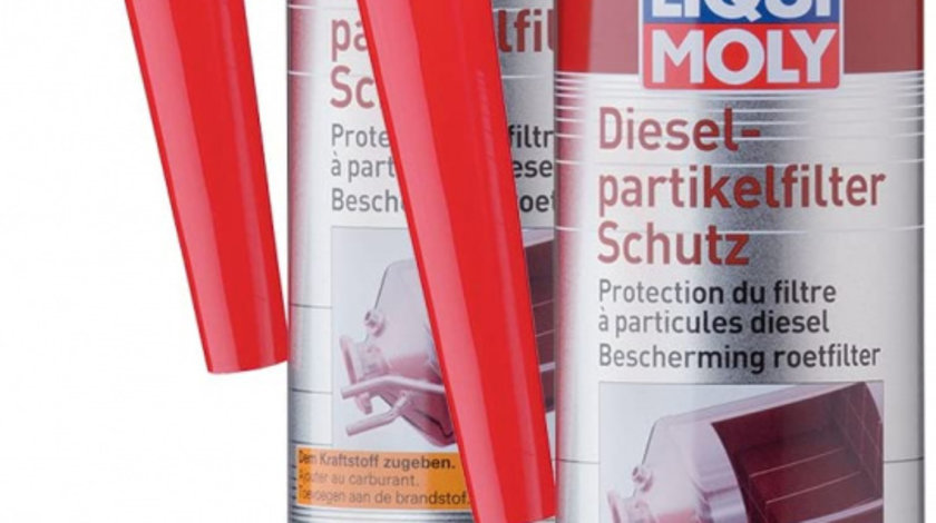 Set 2 Buc Liqui Moly Aditiv Curatare Filtru Particule DPF 250ML 5148