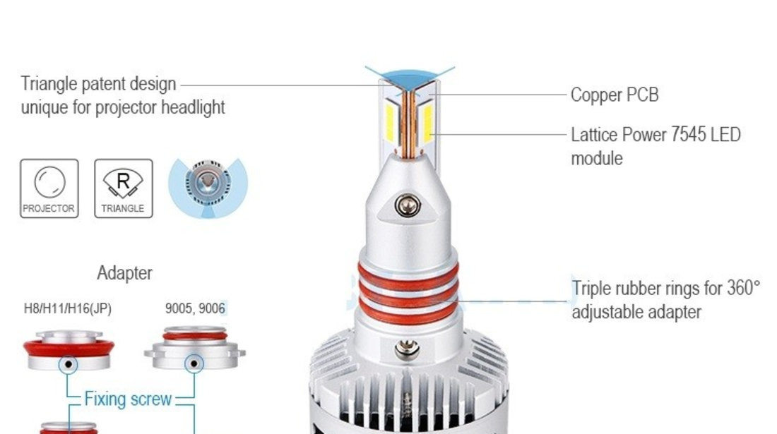 Set 2 Leduri H7 Pentru Far Cu Lupa 40W Chip Cree 5000 Lm 12/24V X6-H7 664017