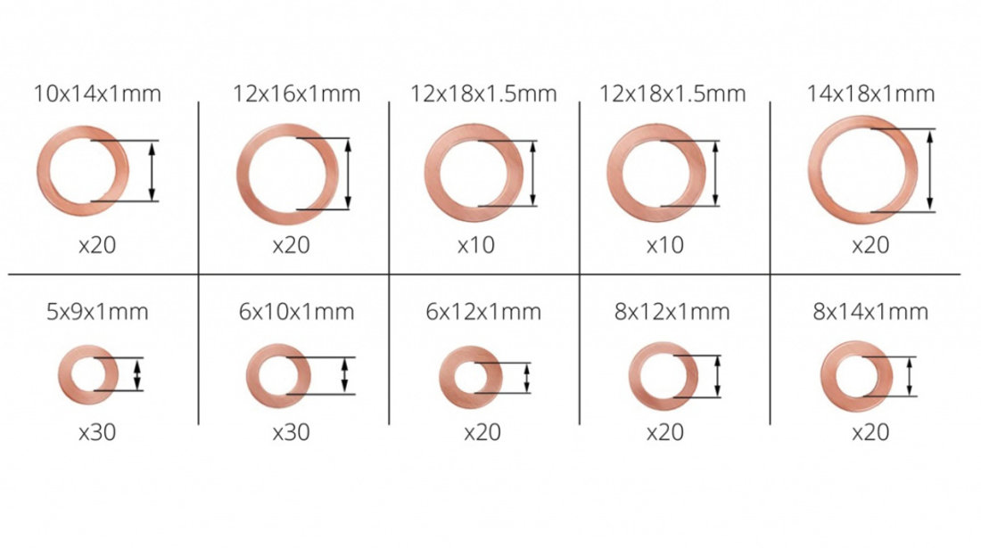 Set 200 Buc Garnituri Cupru Amio 03108