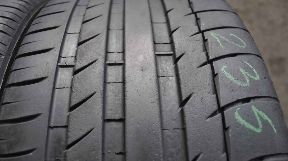 SET 4 Anvelope Vara 235/35 R19 MICHELIN PILOT SPORT PS2 N2 87Y