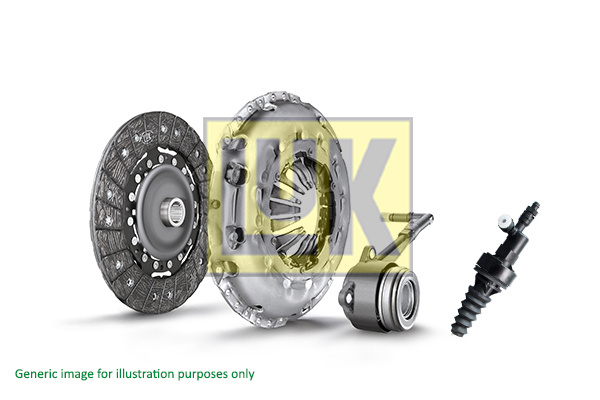 Set ambreiaj (620332421 LUK) SEAT,SKODA,VW