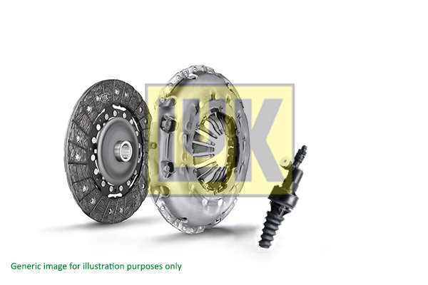 Set ambreiaj (621301422 LUK) AUDI,SEAT,SKODA,VW