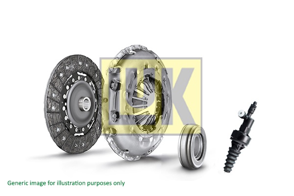 Set ambreiaj (623308221 LUK) VW