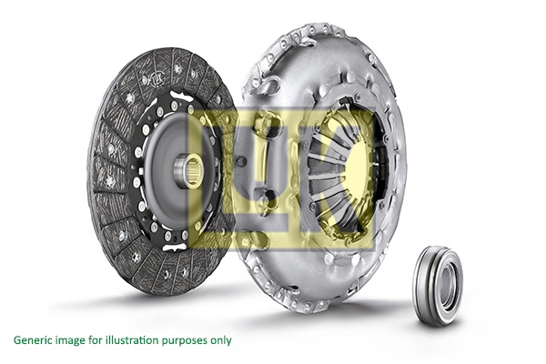 Set ambreiaj (624302500 LUK) VW